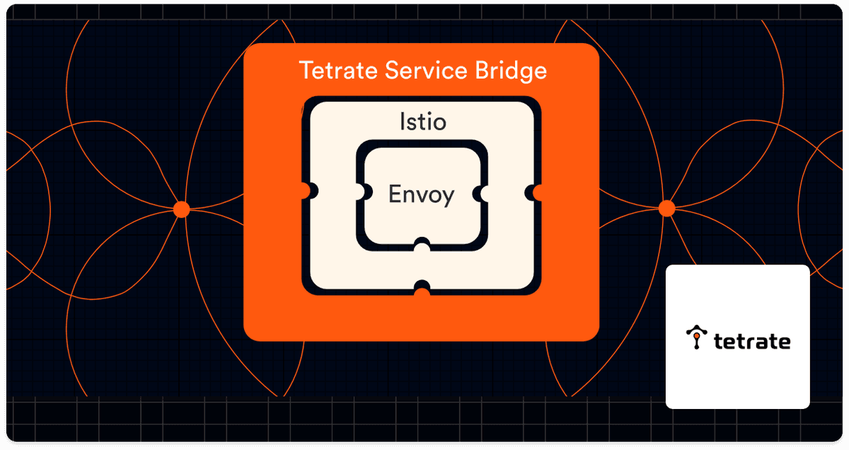 Tetrate Service Bridge with Zack Butcher